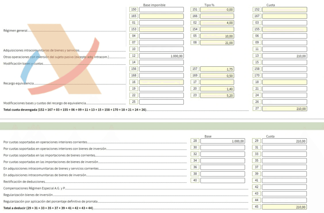 modelo 303 kit digital puesto de trabajo seguro